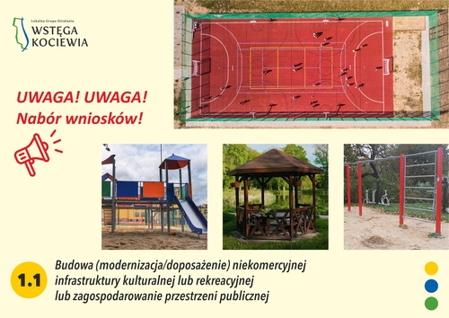 Aktualność