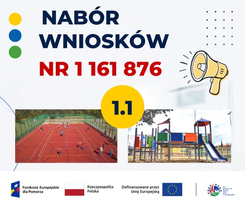 Aktualność