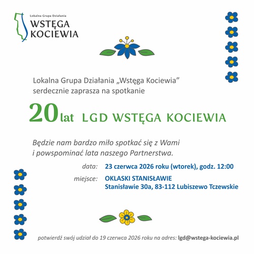 Aktualność